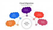 400706-Cloud-Migration_07