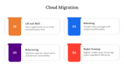 400706-Cloud-Migration_09