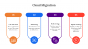 400706-Cloud-Migration_10