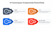 400709-IT-Governance-Frameworks-PowerPoint_02
