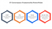 400709-IT-Governance-Frameworks-PowerPoint_04