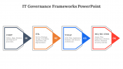 400709-IT-Governance-Frameworks-PowerPoint_06