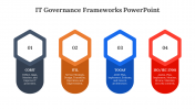 400709-IT-Governance-Frameworks-PowerPoint_08