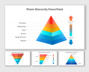 Waste Hierarchy PowerPoint And Google Slides Themes