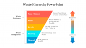 400710-Waste-Hierarchy-PowerPoint_03