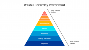 400710-Waste-Hierarchy-PowerPoint_04