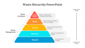 400710-Waste-Hierarchy-PowerPoint_05