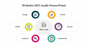 Website SEO Audit PowerPoint And Google Slides Themes