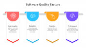Use Software Quality Factors PowerPoint And Google Slides