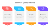 400713-Software-Quality-Factors_03