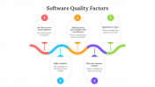 400713-Software-Quality-Factors_04