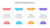400713-Software-Quality-Factors_08