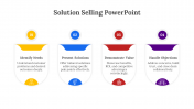 Solution Selling PowerPoint And Google Slides Themes