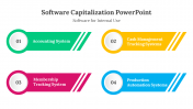 400717-Software-Capitalization-PowerPoint_02