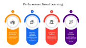 400720-Performance-Based-Learning_04