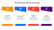 400720-Performance-Based-Learning_06