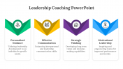 Leadership Coaching PowerPoint And Google Slides Themes