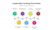 400721-Leadership-Coaching-PowerPoint_04