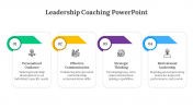 400721-Leadership-Coaching-PowerPoint_08