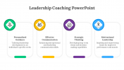 400721-Leadership-Coaching-PowerPoint_09