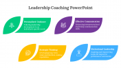 400721-Leadership-Coaching-PowerPoint_10
