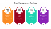 Time Management Coaching PowerPoint And Google Slides
