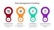 400722-Time-Management-Coaching_03