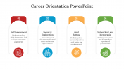 Career Orientation PowerPoint And Google Slides Themes