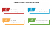 400724-Career-Orientation-PowerPoint_02