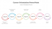 400724-Career-Orientation-PowerPoint_03