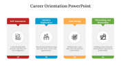 400724-Career-Orientation-PowerPoint_04