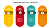 Stress Management Coaching PPT And Google Slides Themes