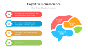 400727-Cognitive-Neuroscience_03