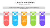 400727-Cognitive-Neuroscience_04