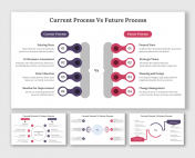 Current Process Vs Future Process PPT And Google Slides