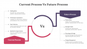 400729-Current-Process-Vs-Future-Process_04