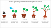 Get Sales Growth Plan PowerPoint Presentation Slides