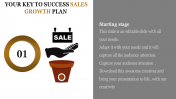 Sales Growth Plan PowerPoint Presentation 