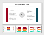 Management Vs Leader PPT And Google Slides Templates