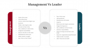 Management Vs Leader PPT And Google Slides Templates