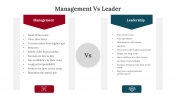 400730-Management-Vs-Leader_04