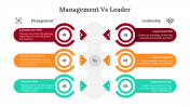 400730-Management-Vs-Leader_05