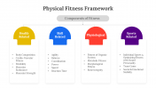 400731-Physical-Fitness-Framework_05