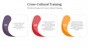 400734-Cross-Cultural-Training_03