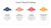 400734-Cross-Cultural-Training_04