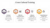 400734-Cross-Cultural-Training_05