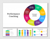 Performance Coaching PowerPoint And Google Slides Themes