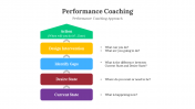 400735-Performance-Coaching_02