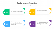 400735-Performance-Coaching_04