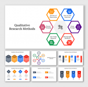Qualitative Research Methods PPT And Google Slides Themes